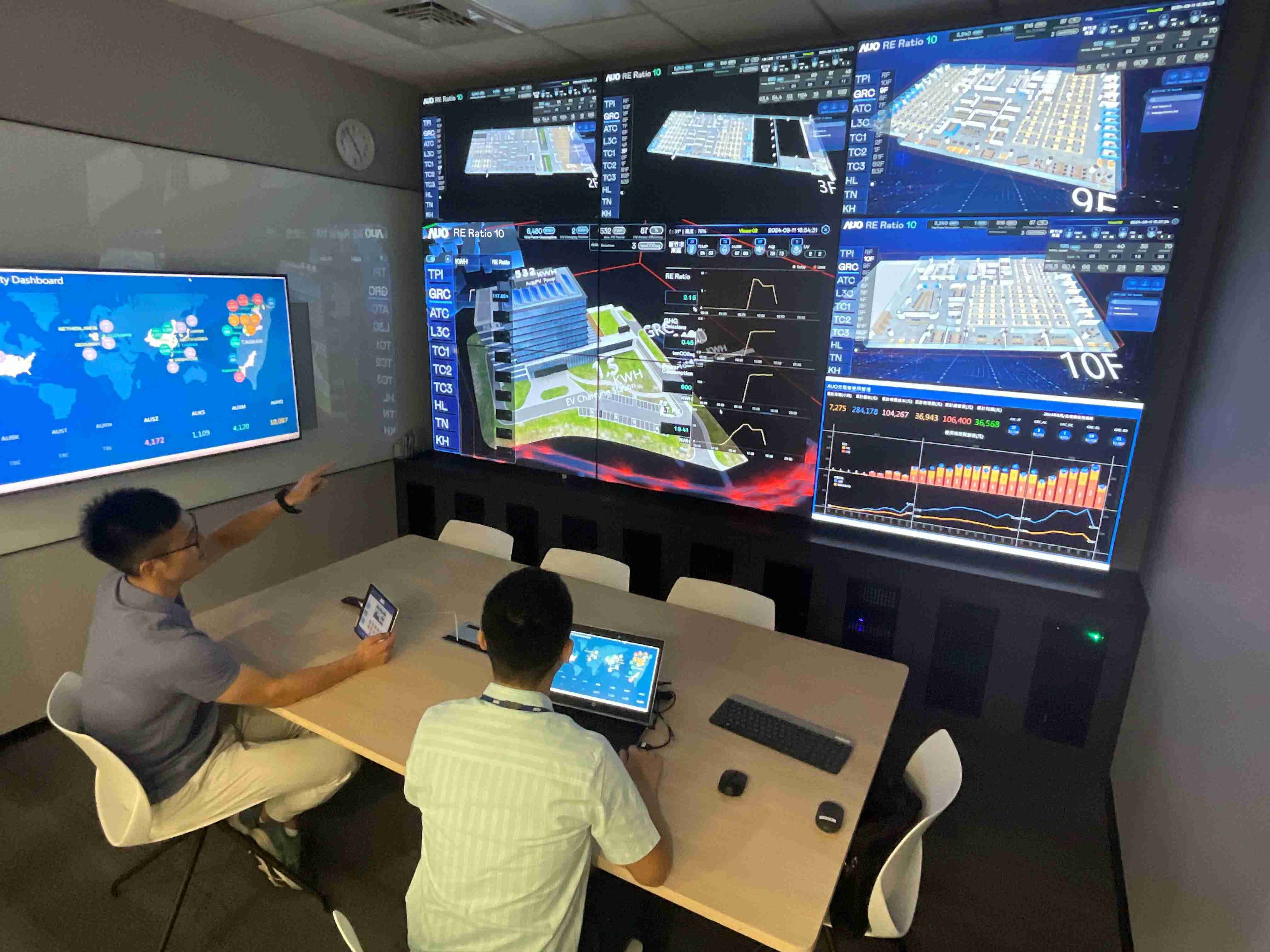 糖果派对透过子公司糖果派对宇沛之多任务智能楼宇系统，，实时监控空调、、、、照明、、、、绿电的运作情形，，，，提升用电管理效能，，，，进行用电优化与耗能设备汰换等节能减碳措施