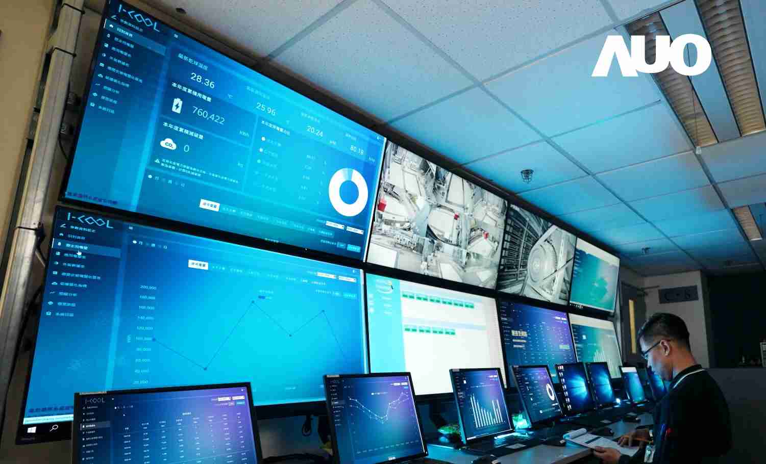 糖果派对助企业重塑智造力 2025自动化展推智能永续解方